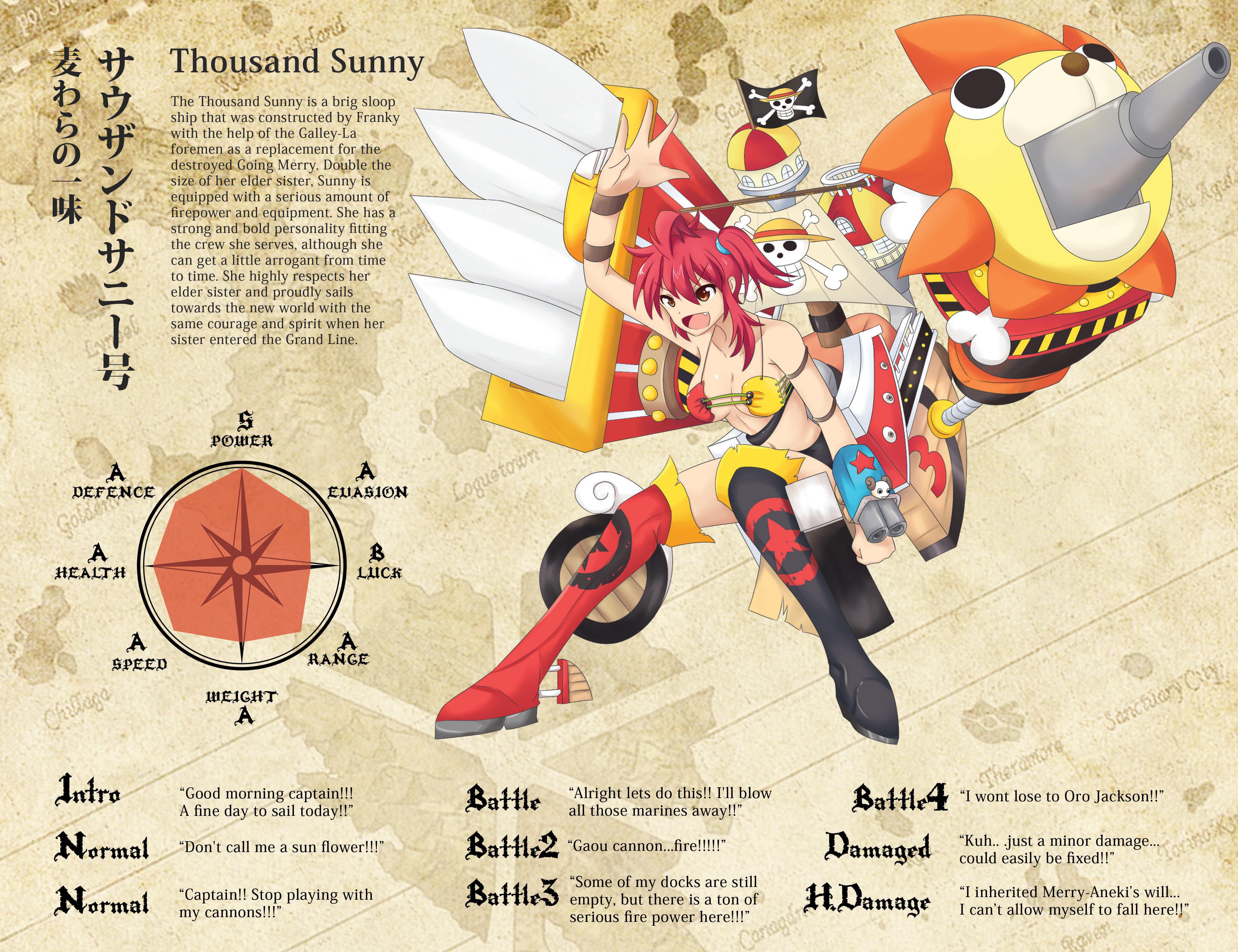 Pirate ship blueprints