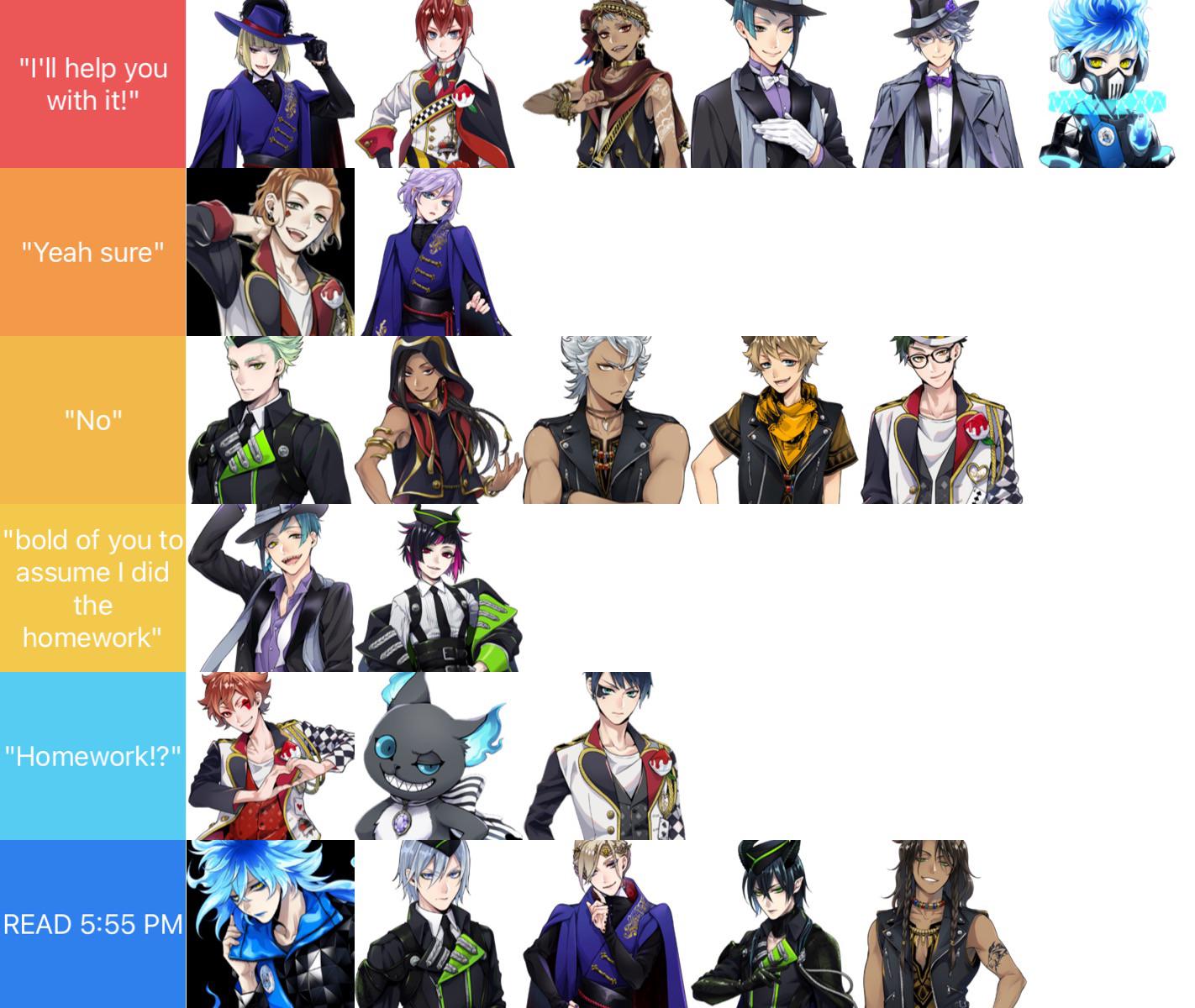 Twisted wonderland manga online