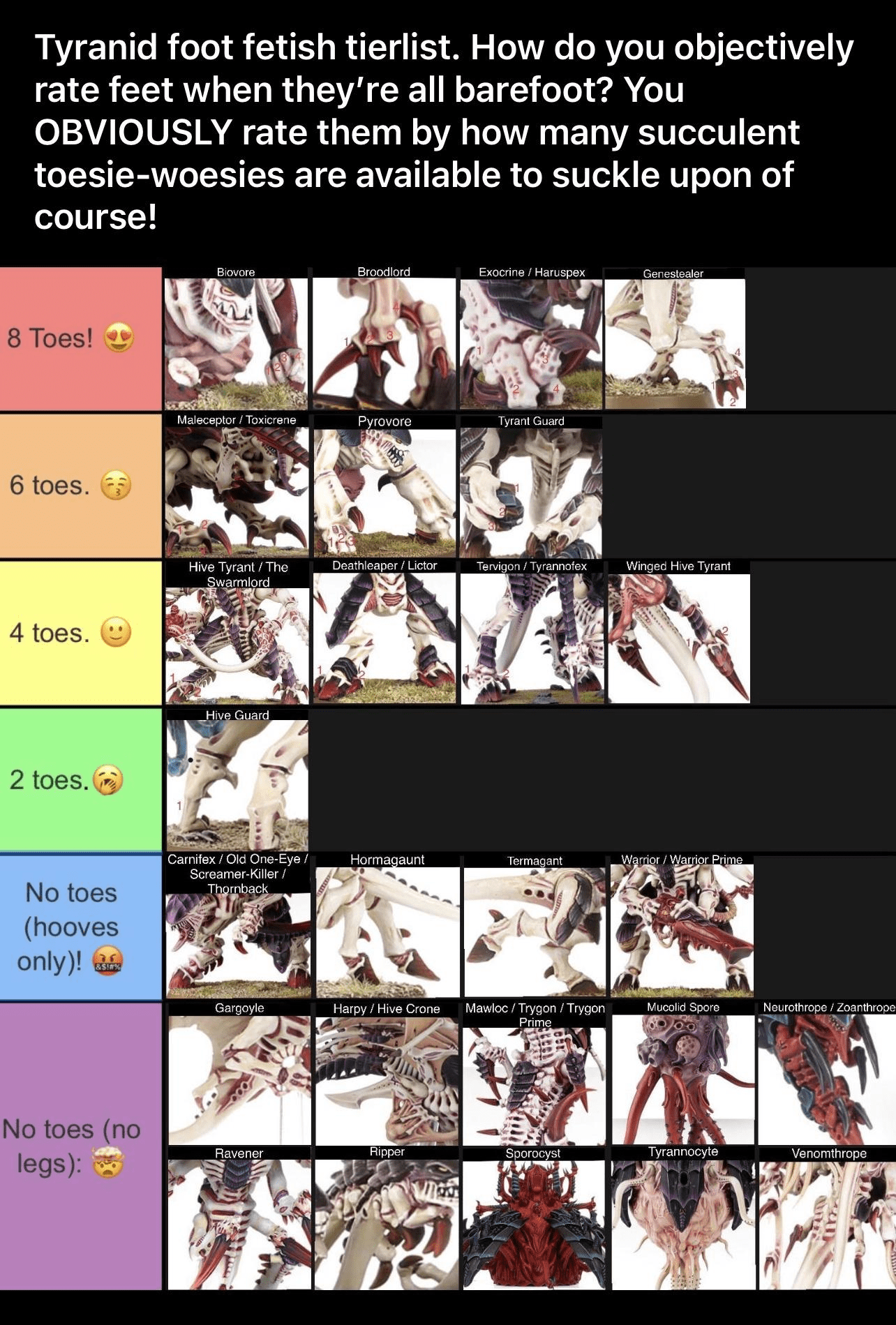 Tyranid swarm upgrade