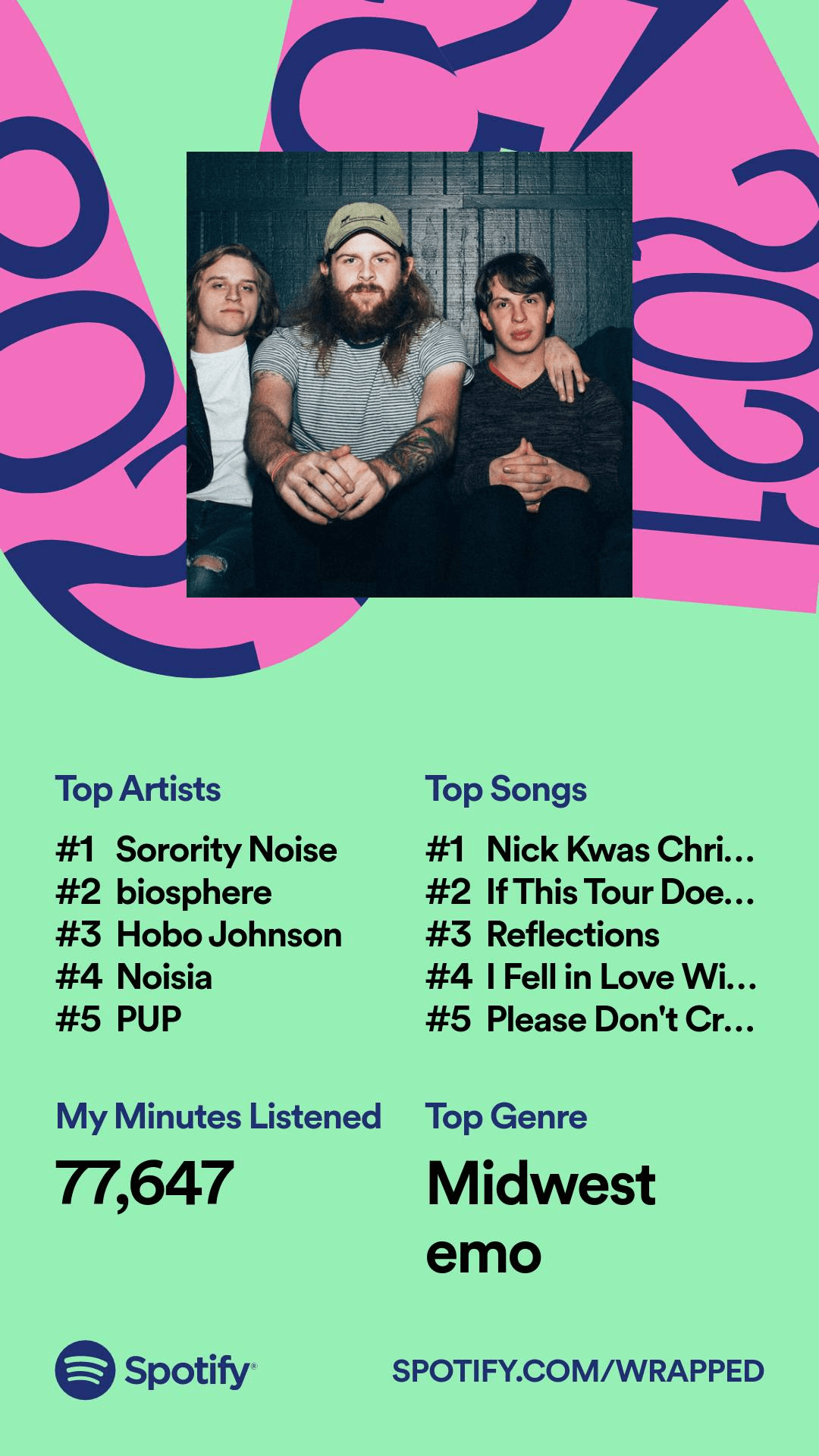 I appreciate that the genre is specifically Midwest Emo. Also shoutout to  being the top 0.05% of listeners for Sorority Noise : rEmo