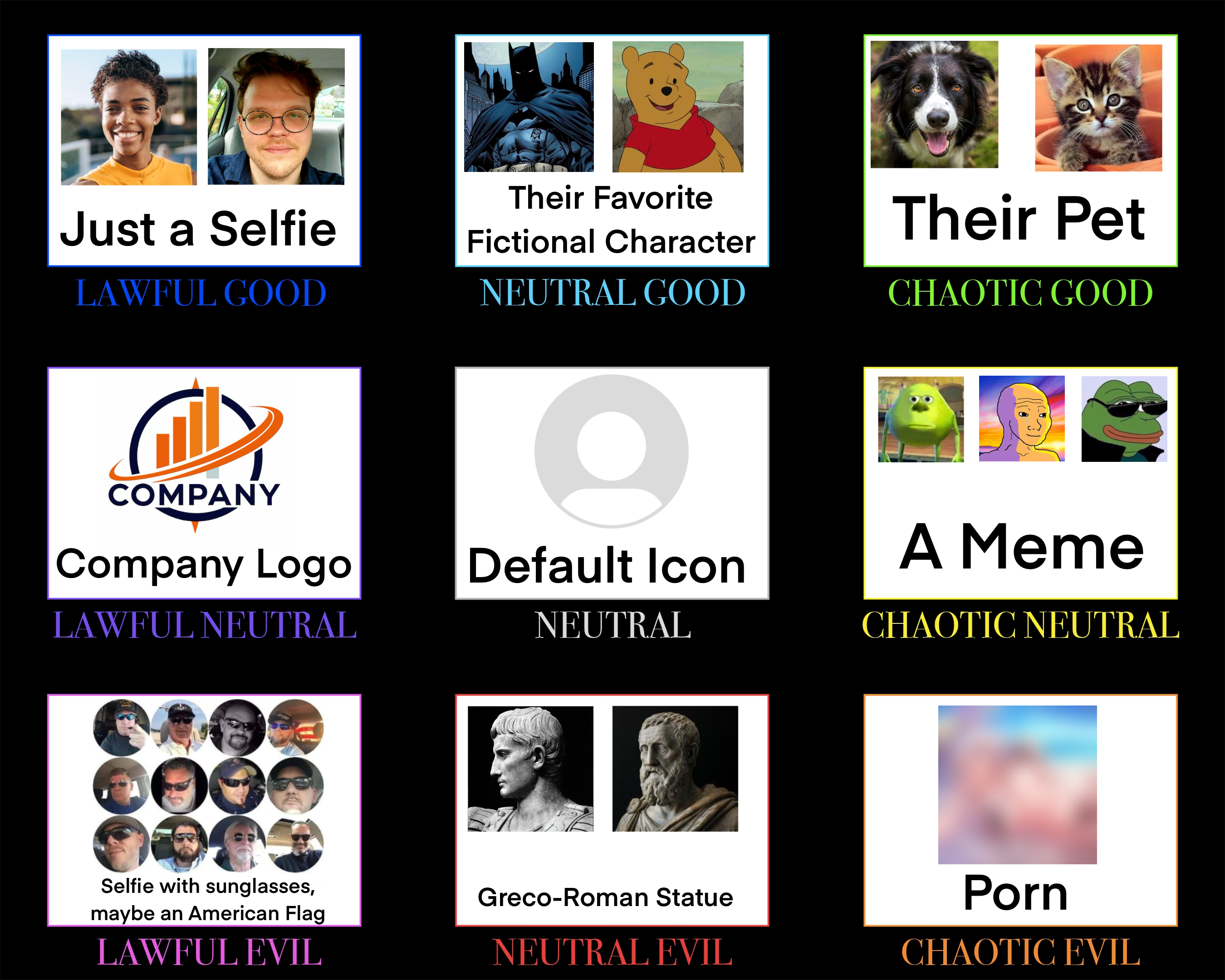 Profile Picture Alignment Chart : rAlignmentCharts Goodgame gangster goodgame studios