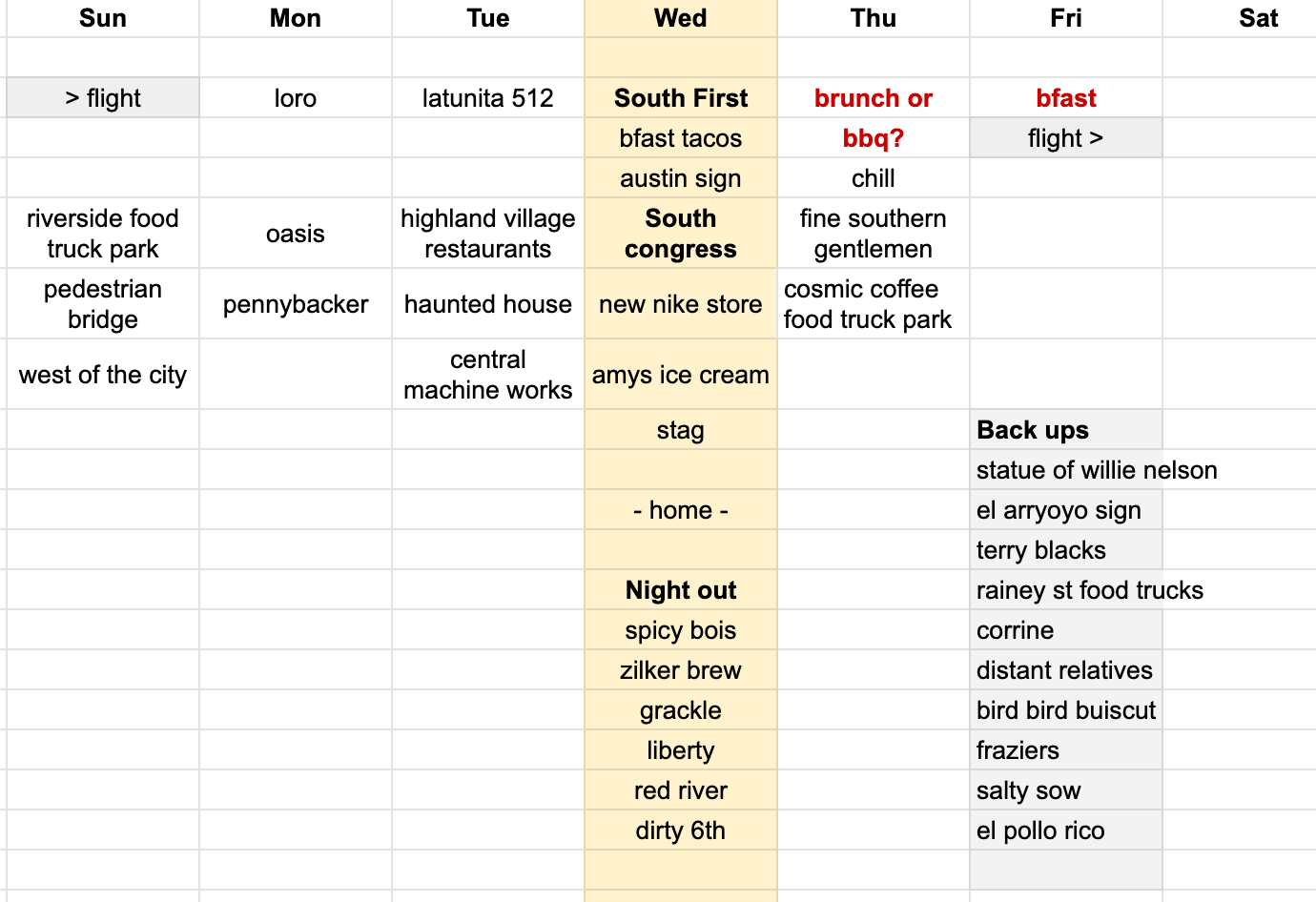 Salty sow austin menu