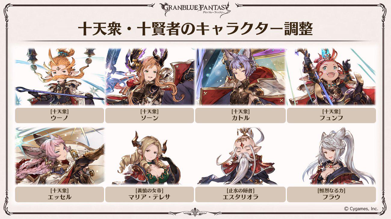 Rebalances, yes its that time again : rGranblue_en