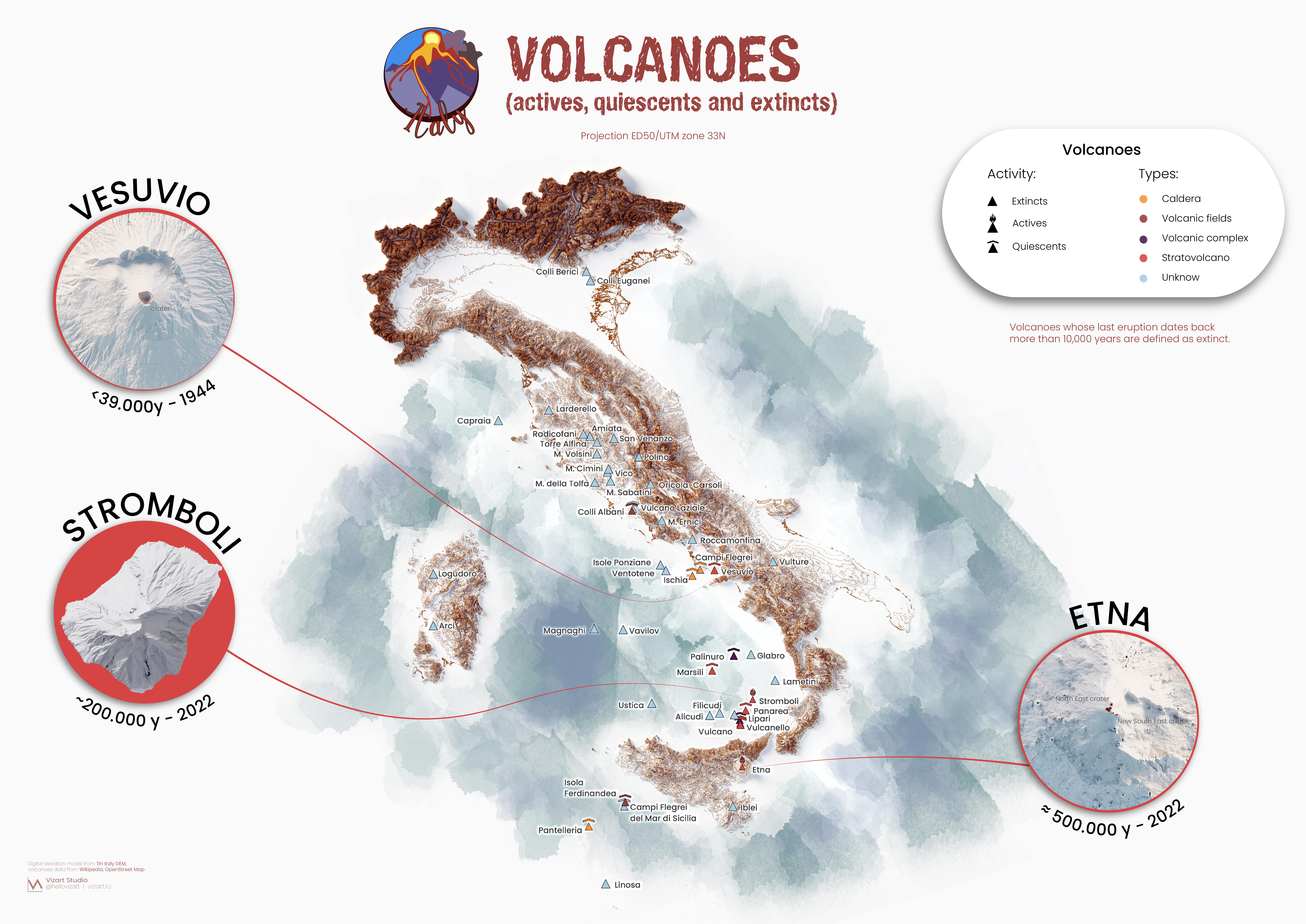 Italy super volcano