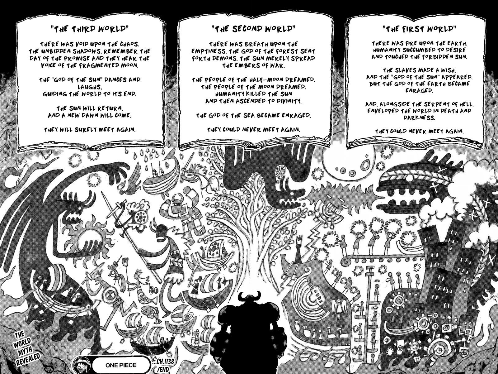 Revised*** My understanding of the 3 worlds : rOnePieceSpoilers Three worlds meet