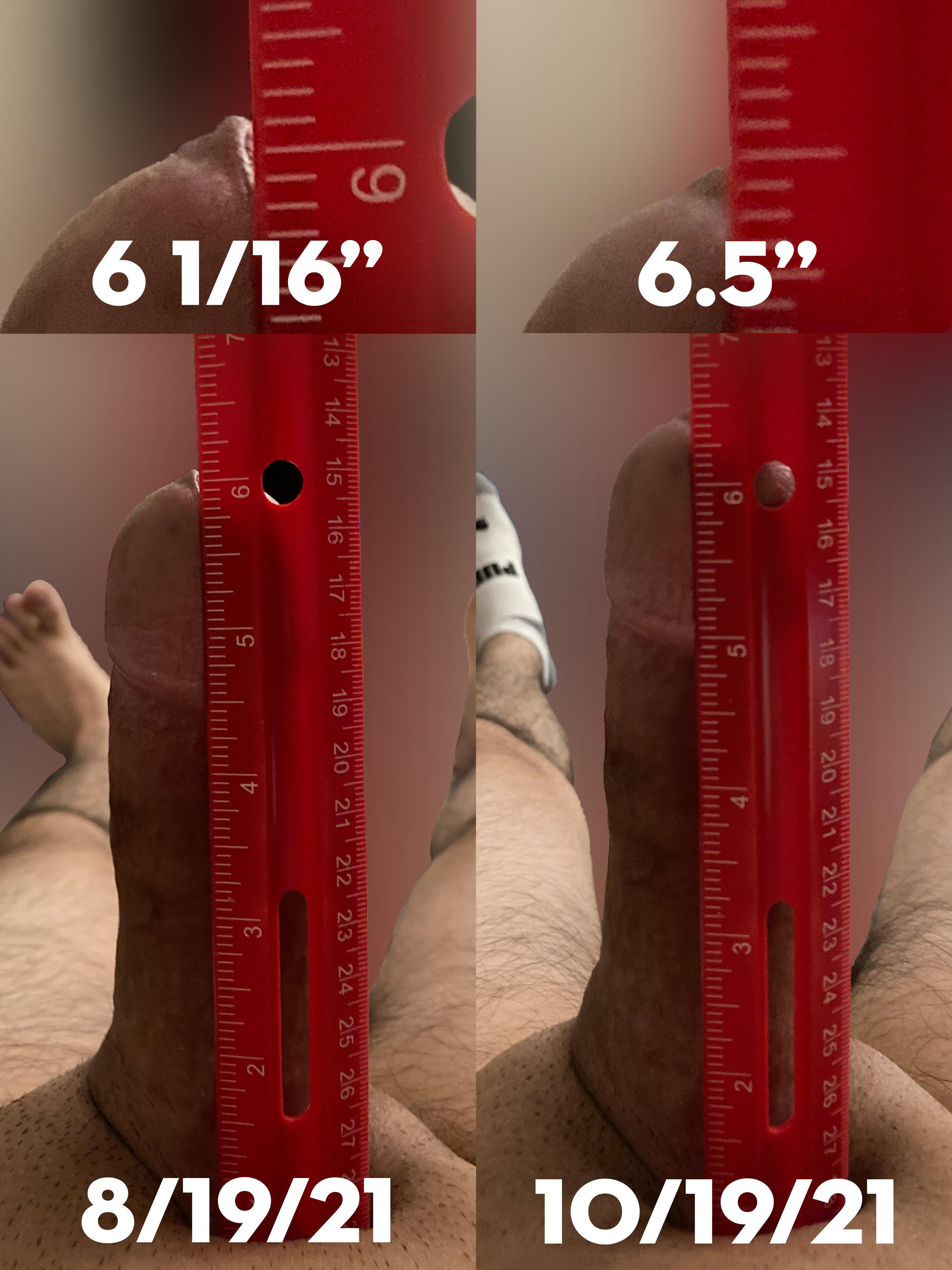 Penis stretching reddit