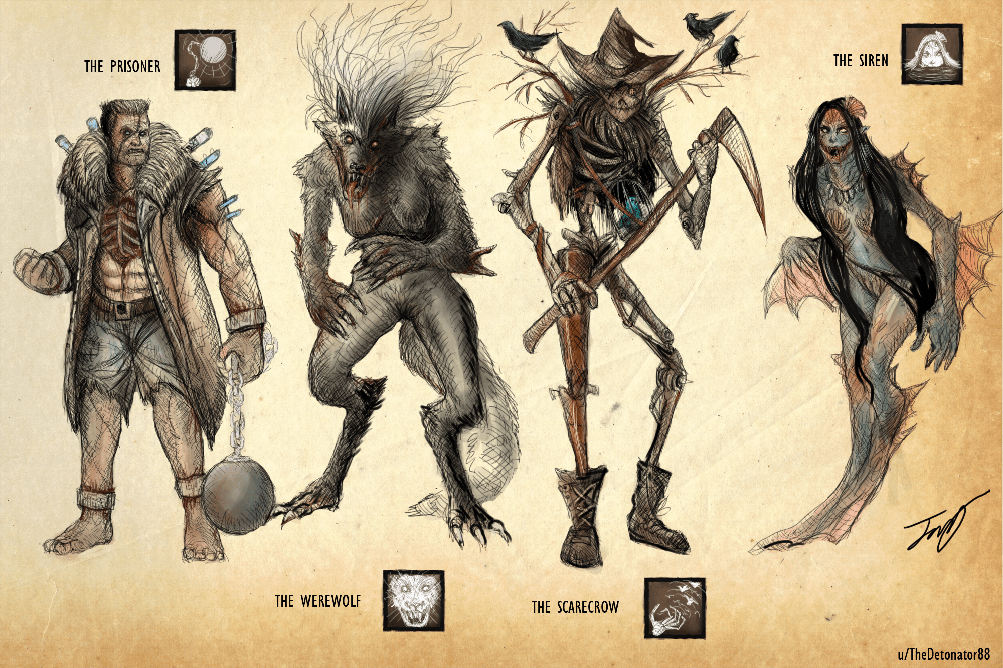 I had a bunch of ideas for new Killers so I drew some concepts. : rdeadbydaylight Aleria idle heroes