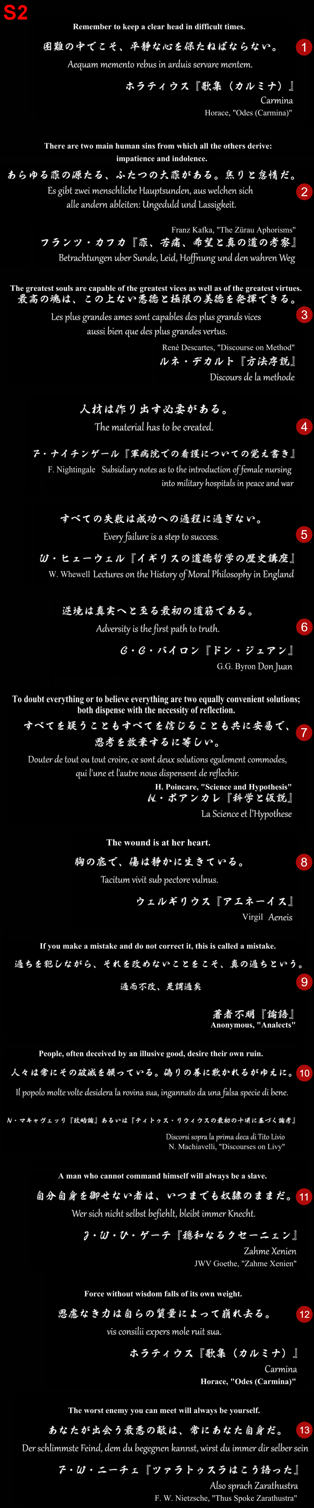 Citation classroom of the elite