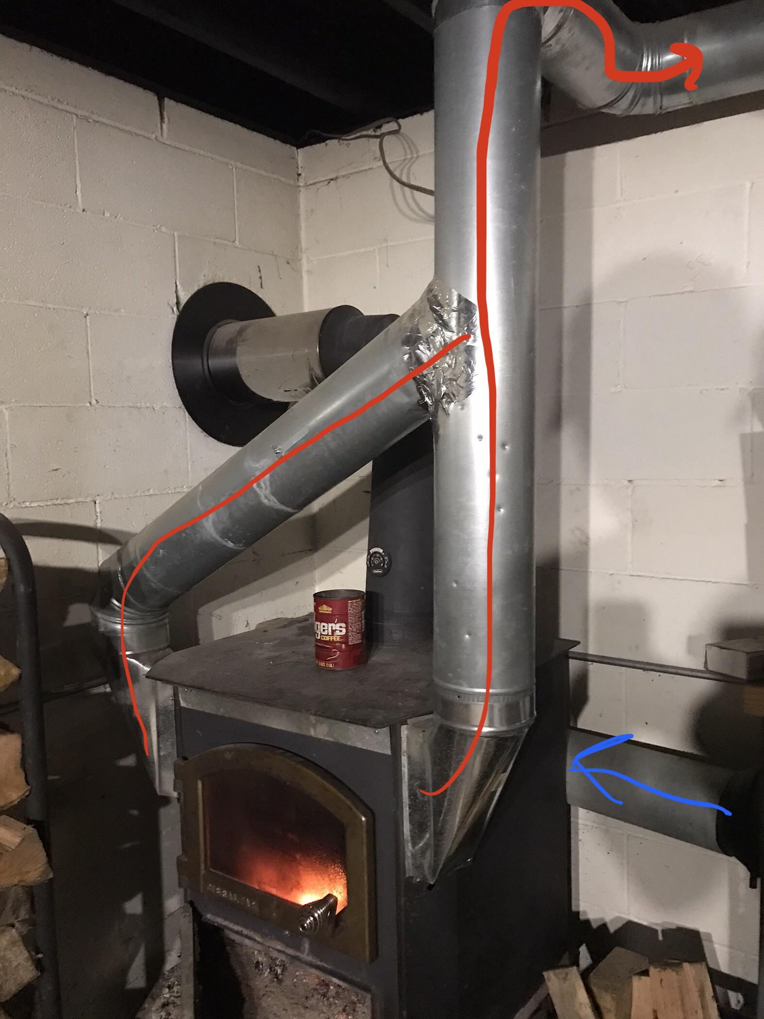 Wood stove ductwork