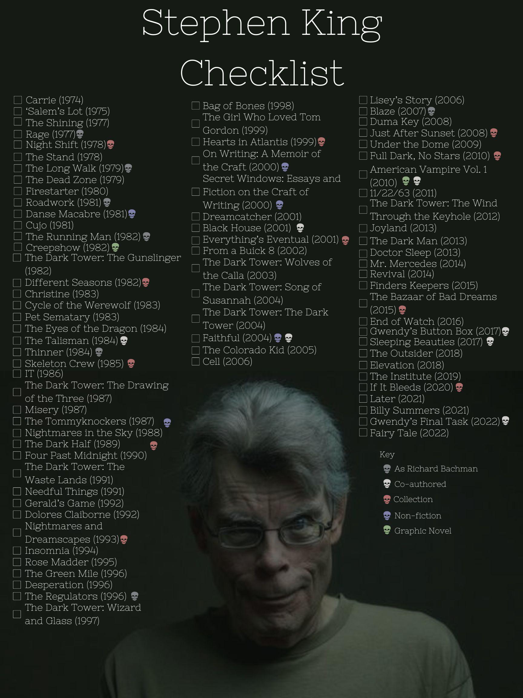 Stephen king book checklist pdf
