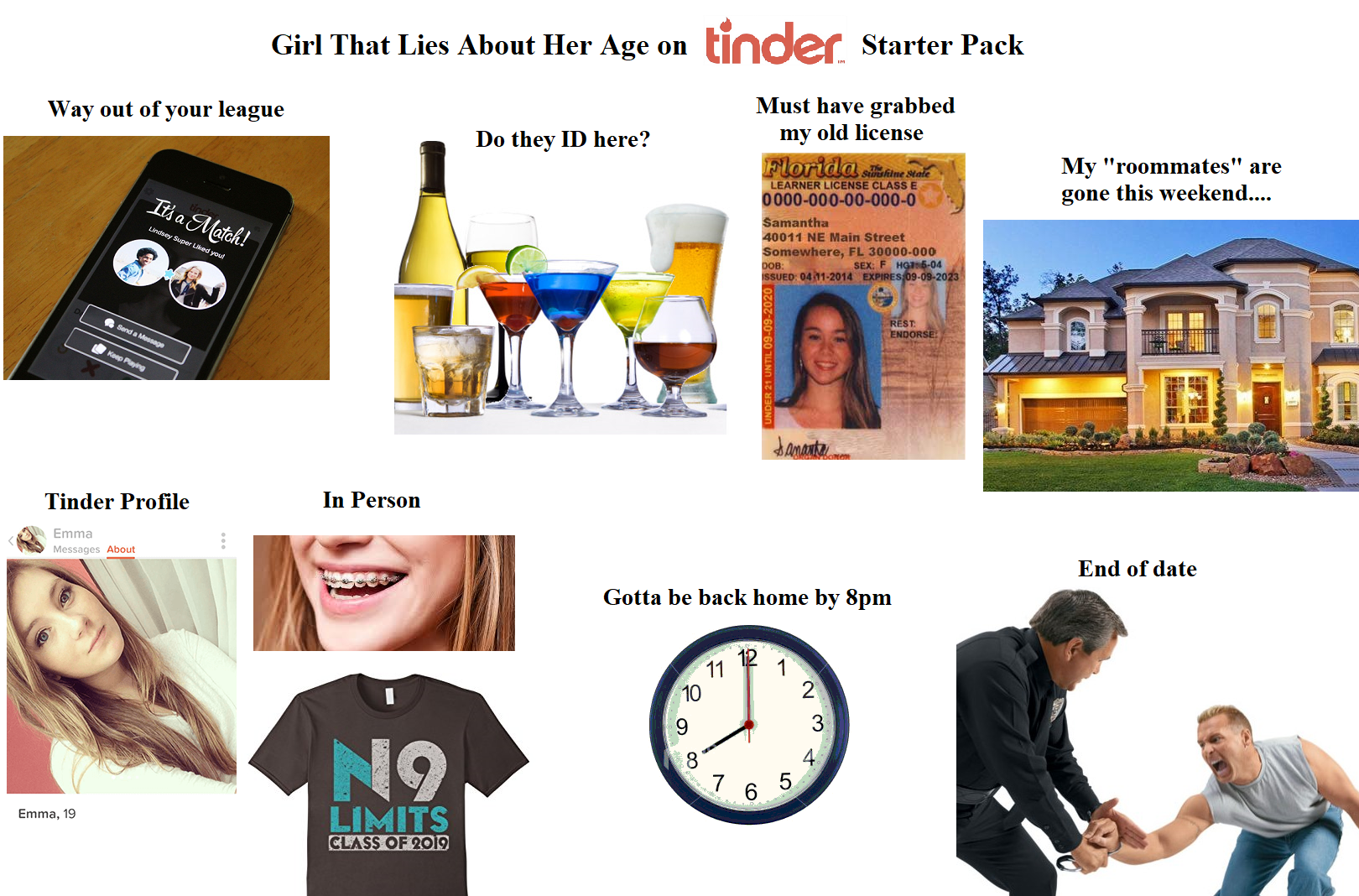 The basic tinder girl starter pack : tinder dc0
