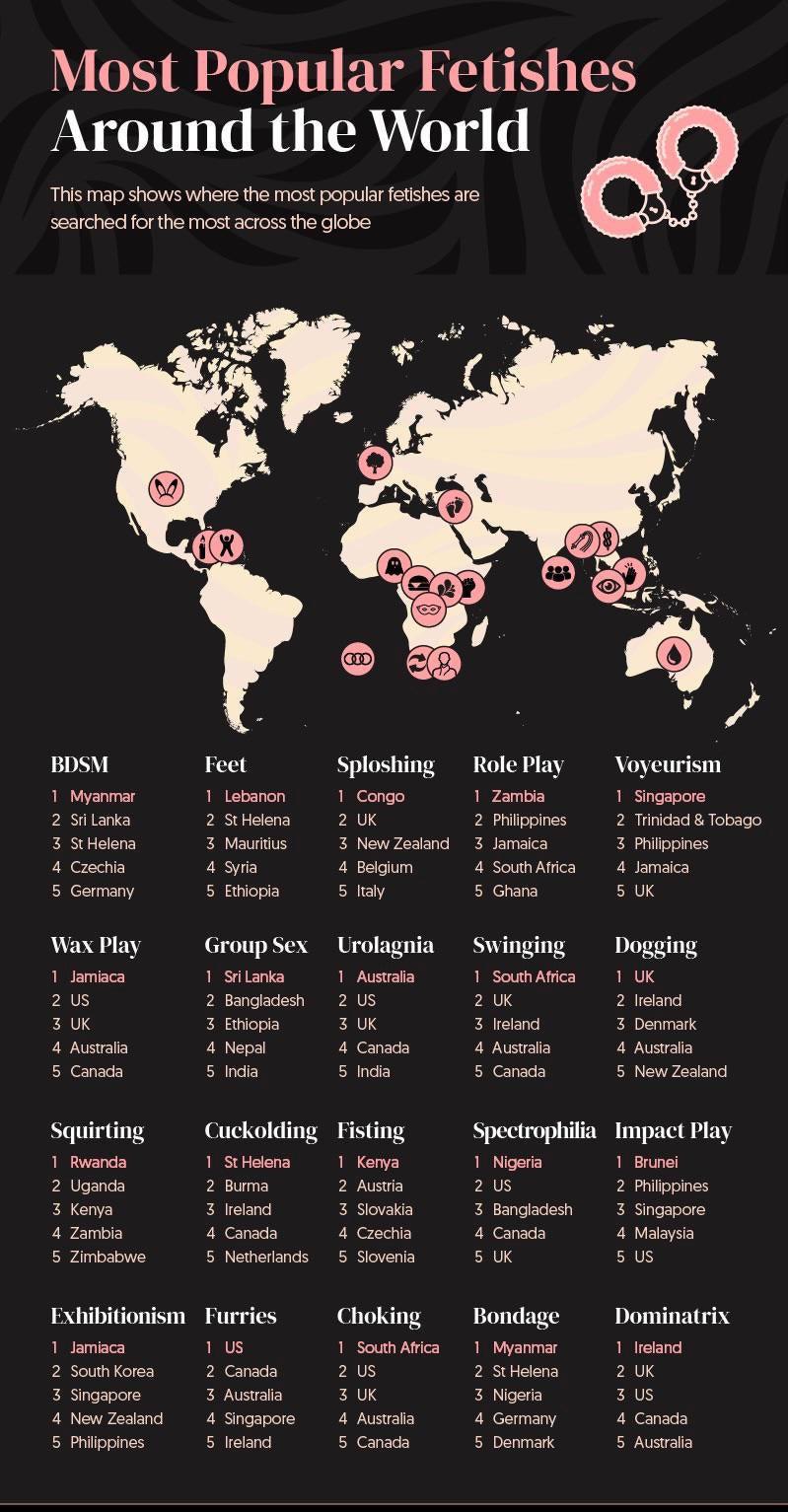 32 people on reddit reveal the weirdest sexual fetishes