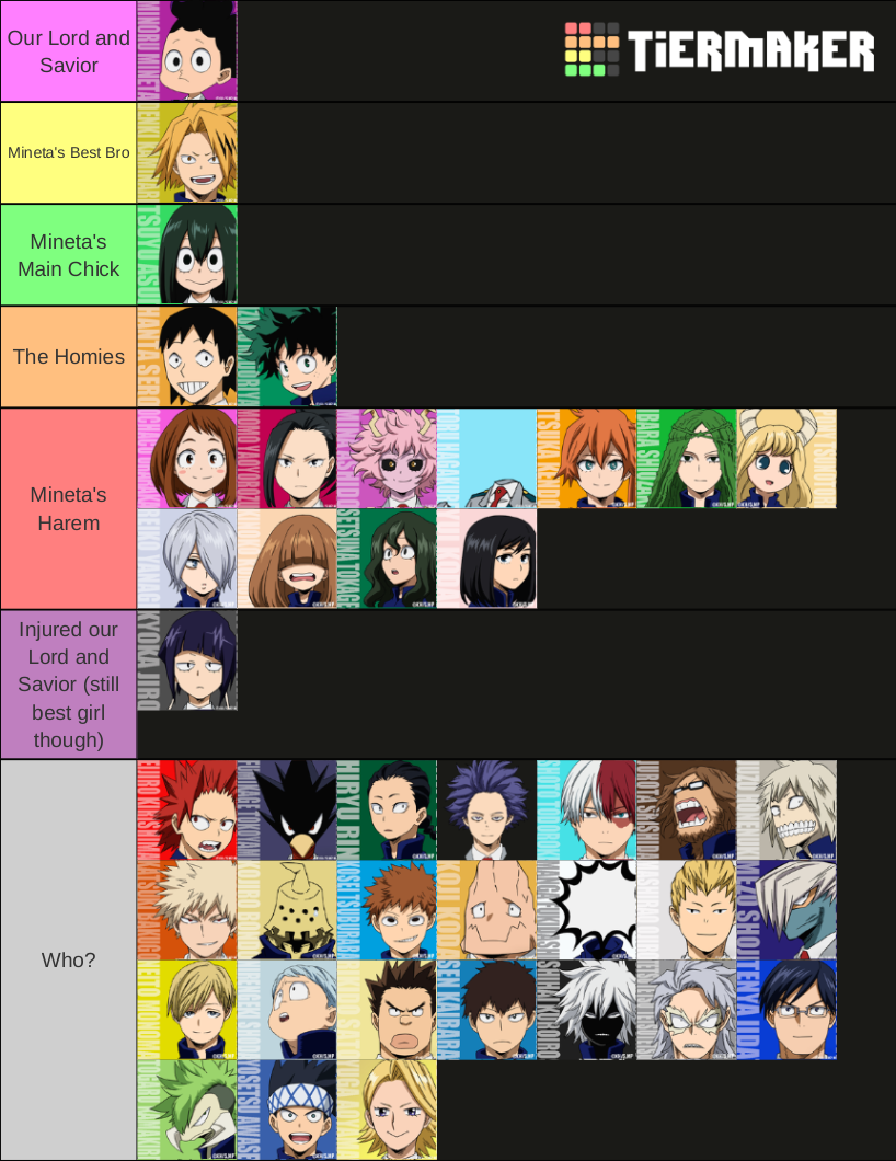 The Complete Mineta Tier List (Class A and B + Shinso) : rChurchOfMineta Bi mineta