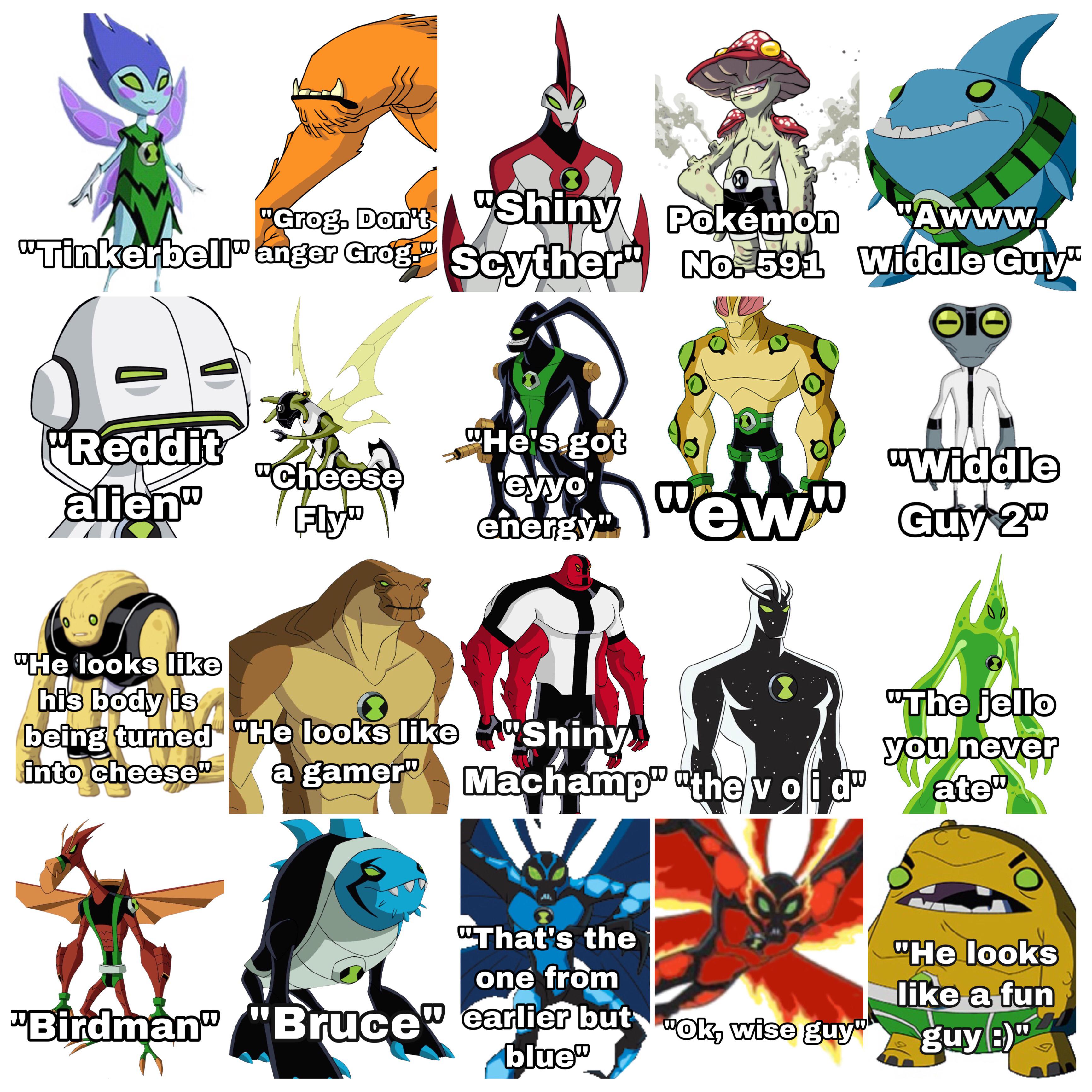 Ben 10 alien figures names