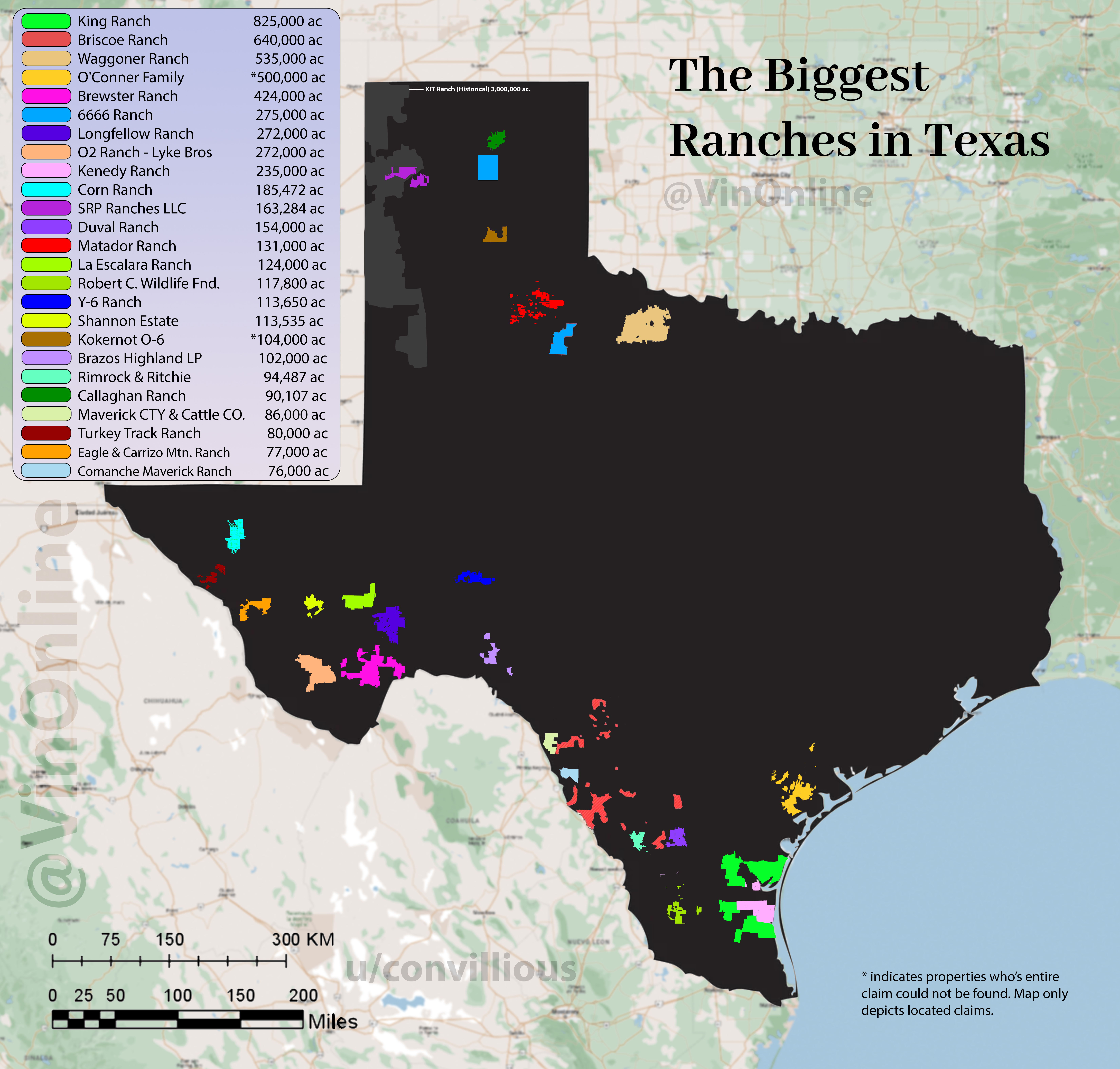 Land auction in texas