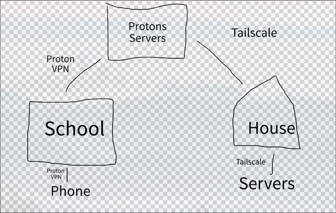What is winget com server