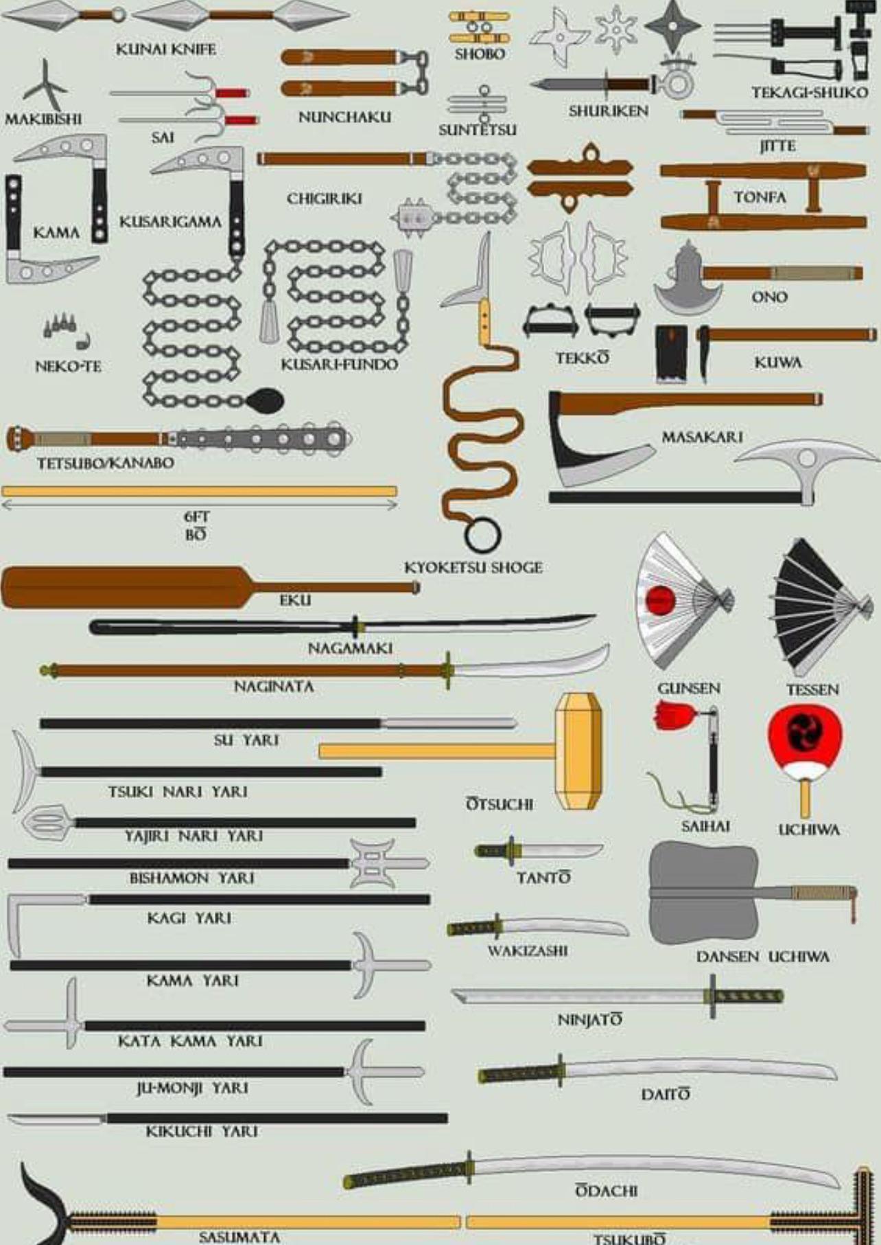 Ninja weapons and names