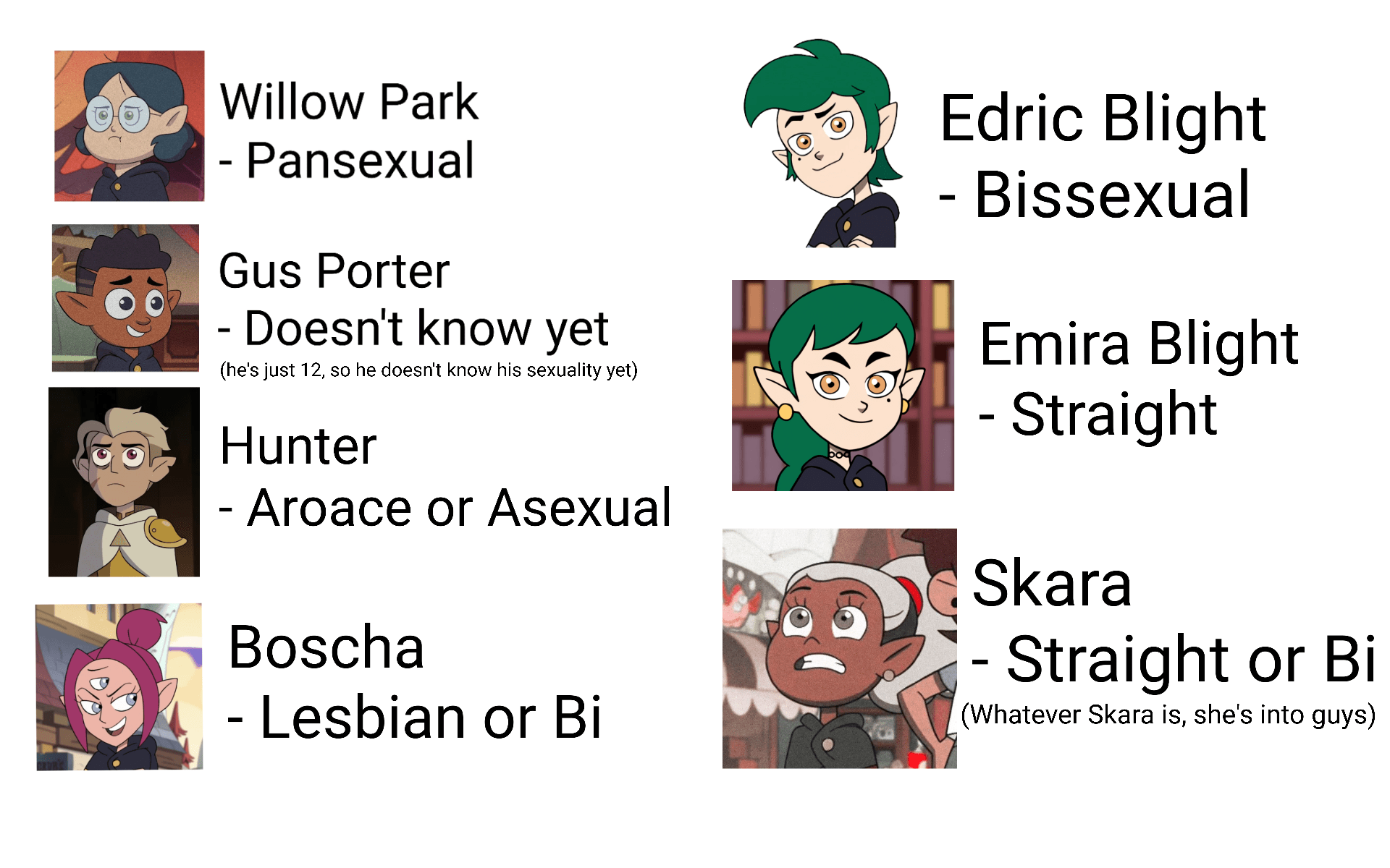 Is gus gay owl house