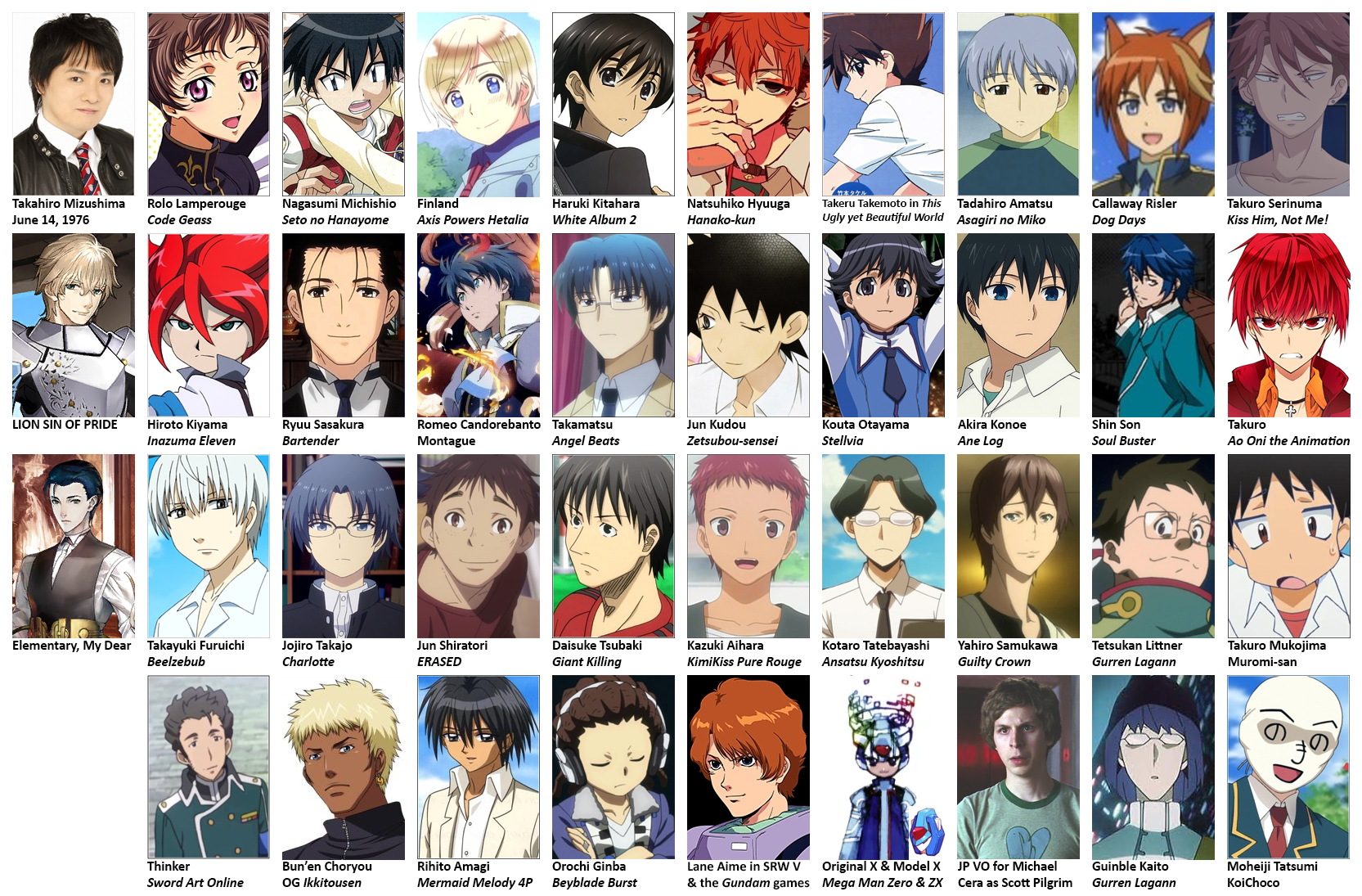 Happy 46th Birthday to a Certain Ruler and the Saber of the Moon Cell War  Crime, Takahiro Mizushima! : r/grandorder