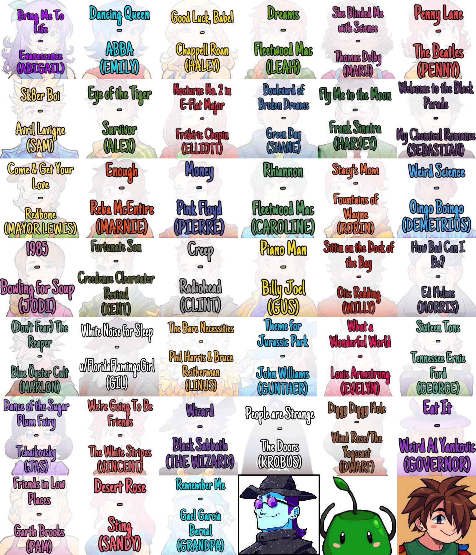 Pick a Song for Each Character (Day 40: Mr. Qi) : rStardewValley