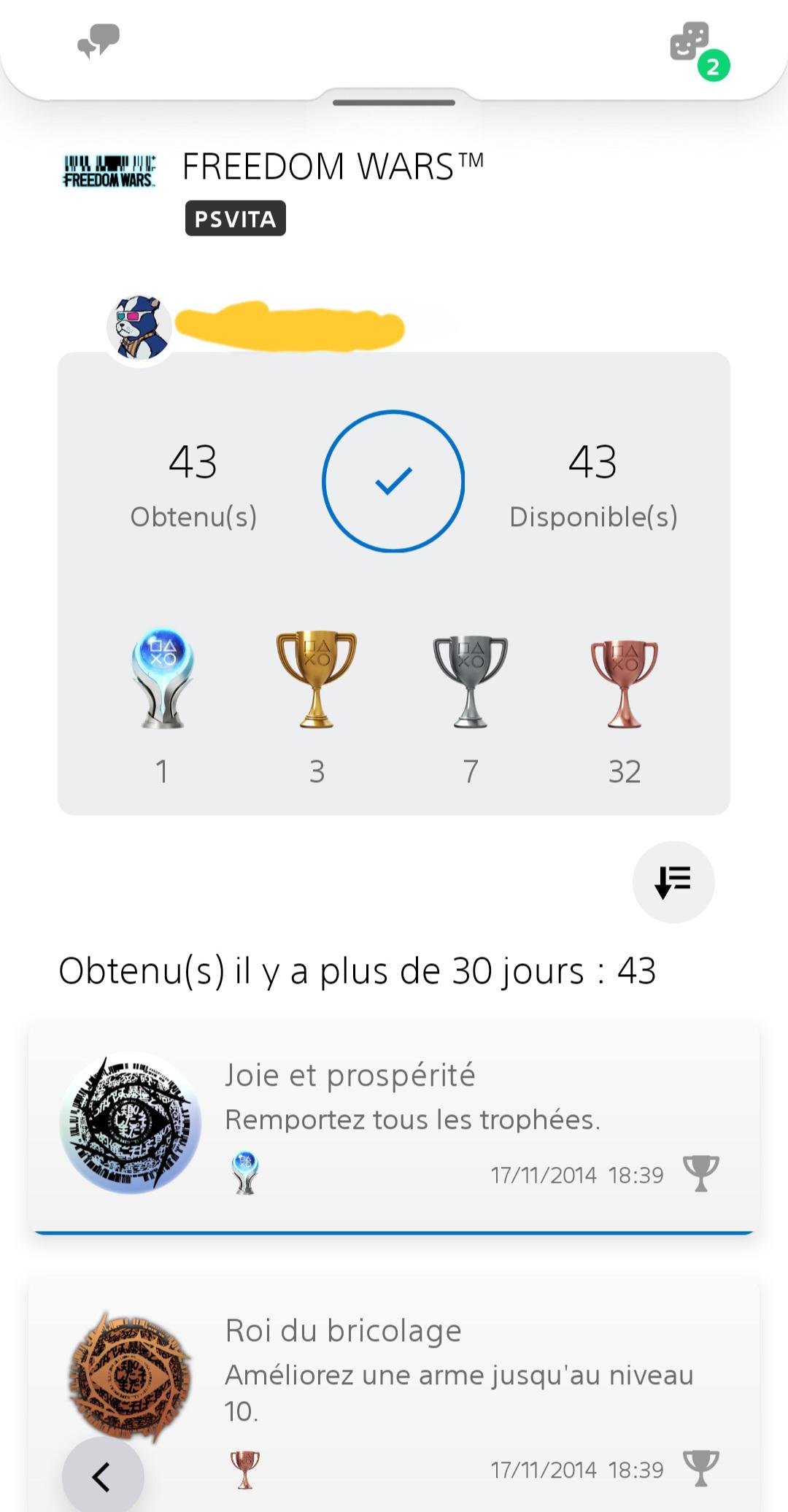 Freedom Wars] 2014 throwback. Is remastered worth it as well ? : rTrophies
