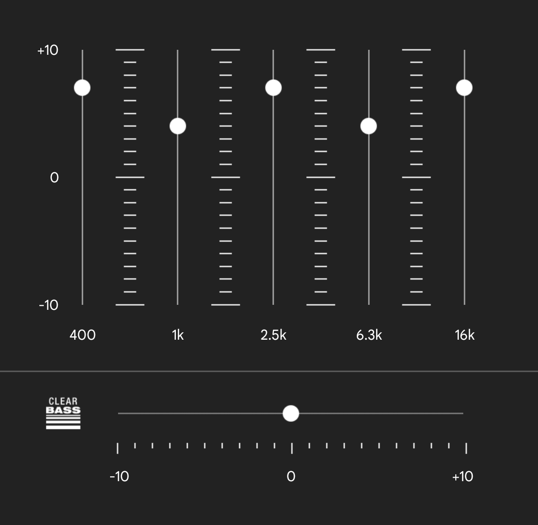Equalizer for spotify