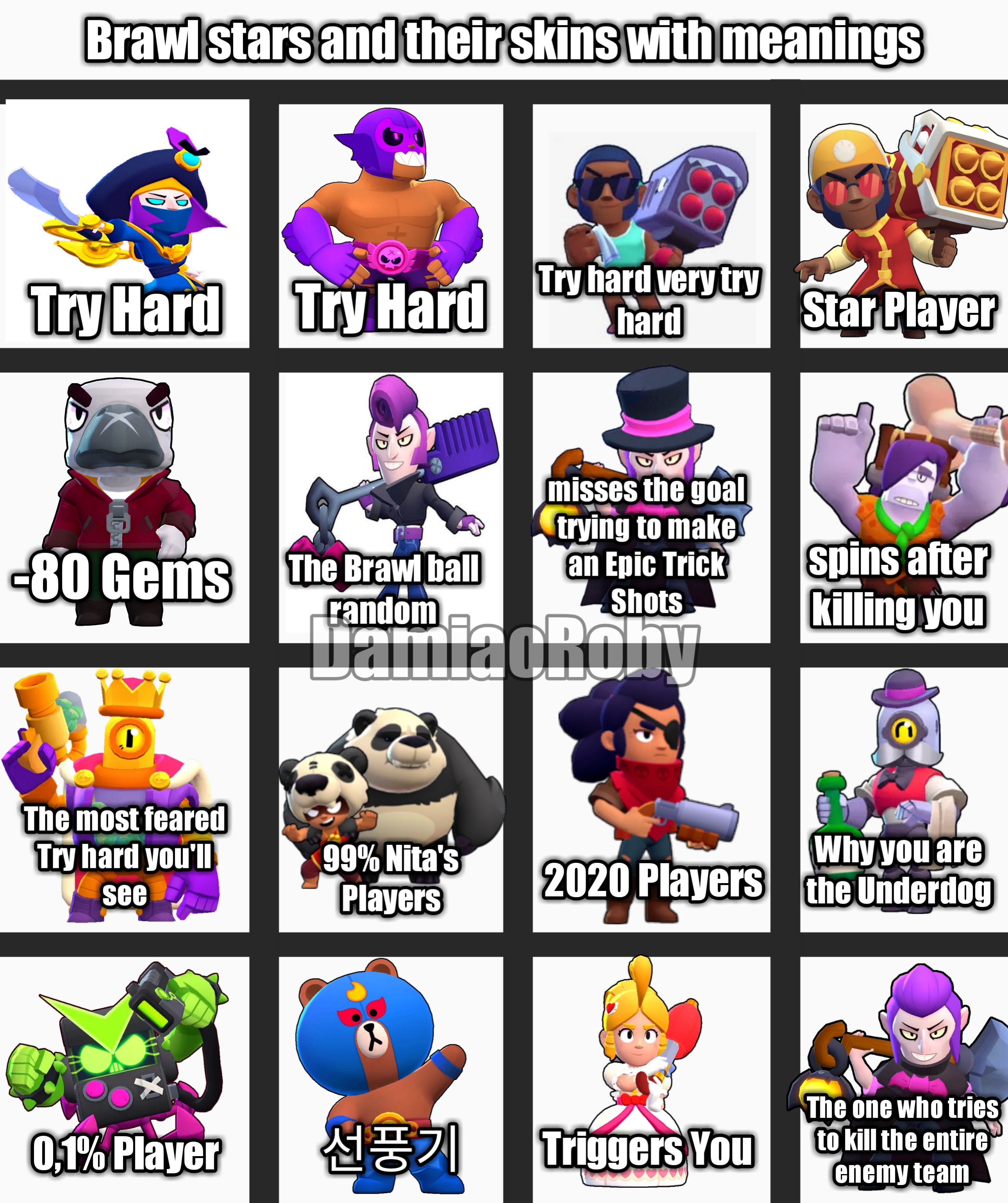 Brawl star meme