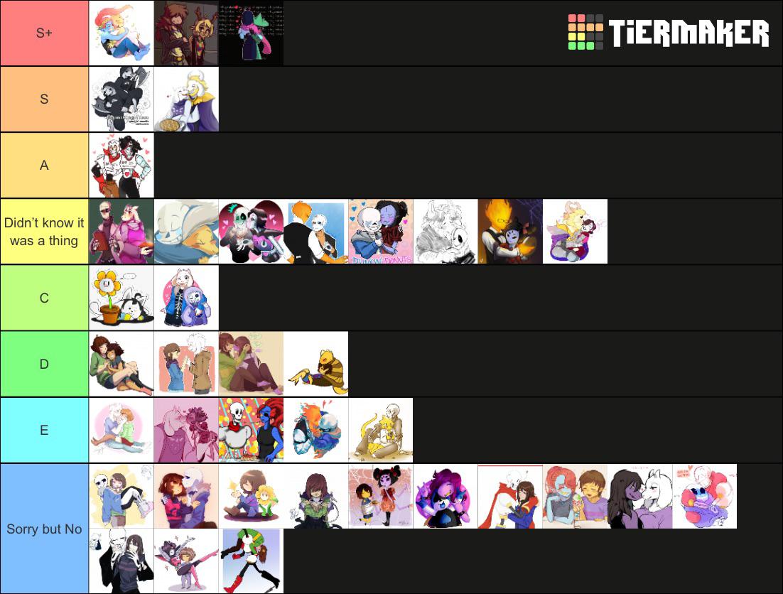 Undertale characters tier list