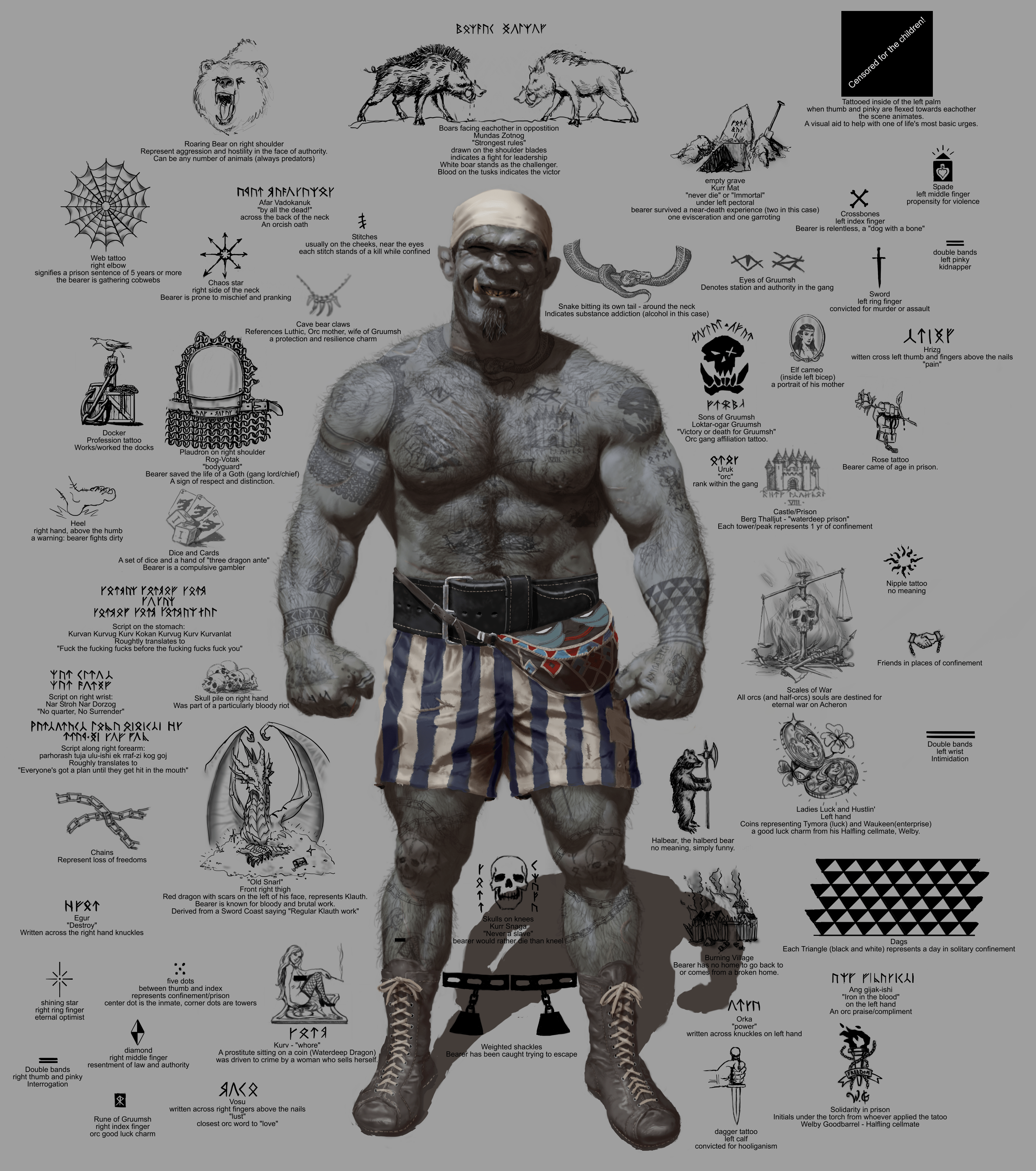 Art] Half-Orc Pugilist Tattoo Legend : R/Dnd 3416_x_3023_png