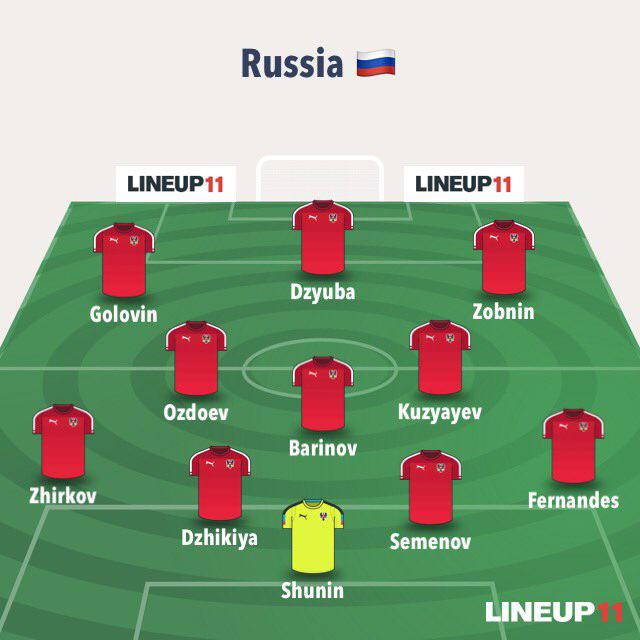 Russia Starting Xi Vs Belgium : R/Fantasypl 640_x_640_jpg