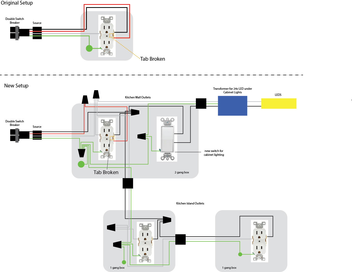 Receptacle Wiring Diagrams Made Simple How To Guides Wire A Receptacle Wiring Diagrams Made Simple How To Guides Wire A