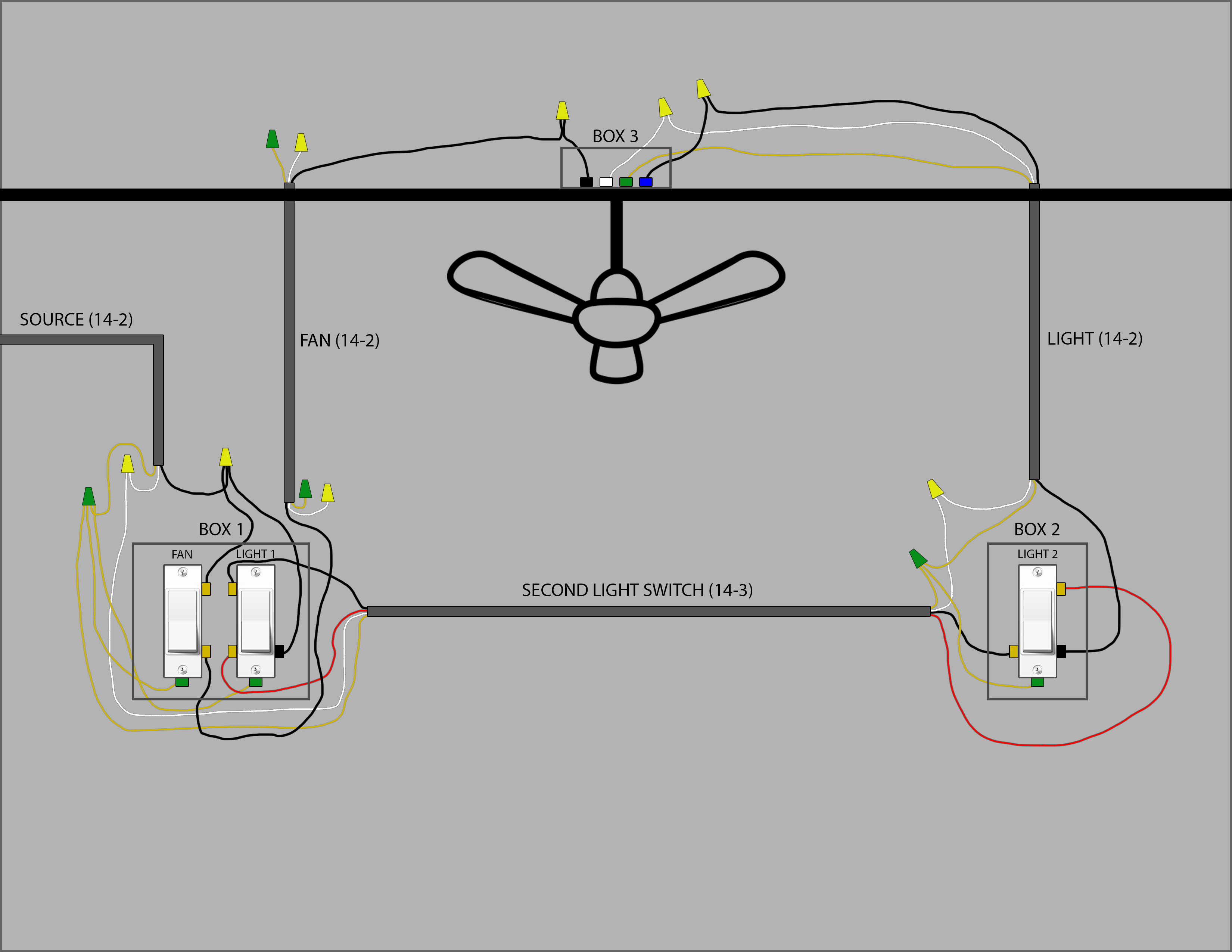 House Wiring Diagrams For Ceiling House Wiring Diagrams For Ceiling