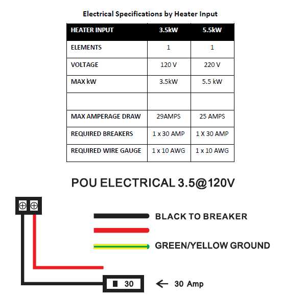 Heater Wiring Diagram