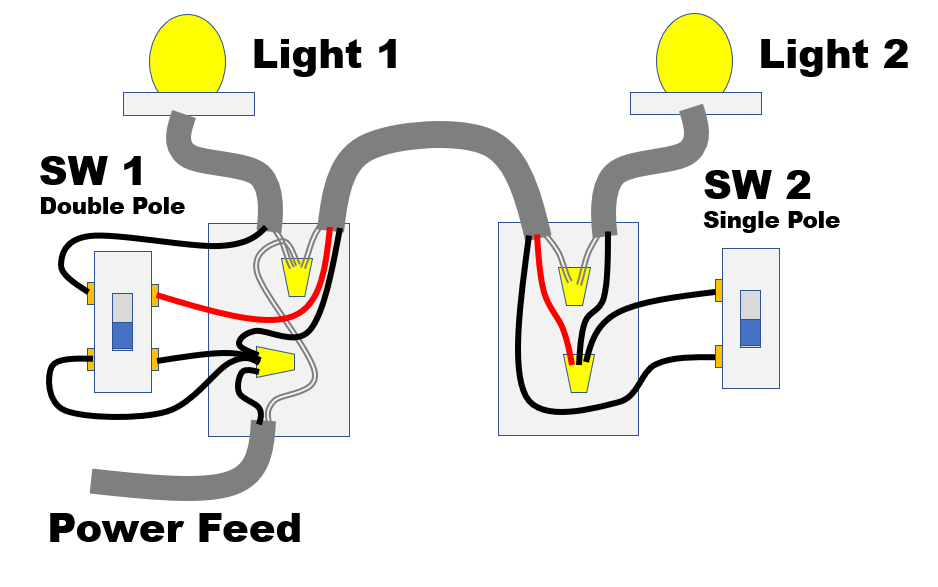 Can Switches Two Lights On
