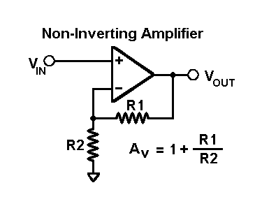 Cara menghitung gain Op Amp menggunakan ADC Arduino