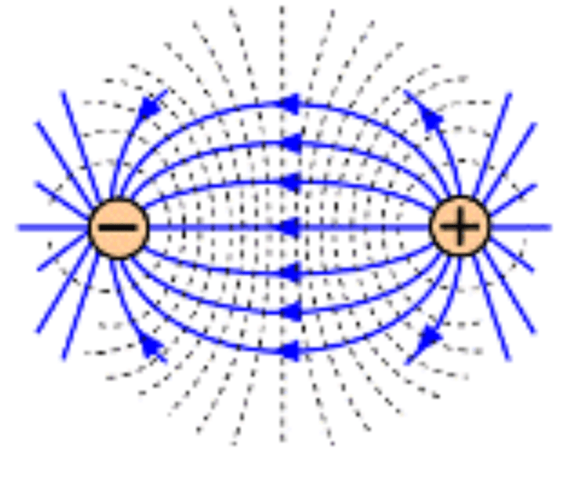 How Can Neutral Atoms Have Exactly Zero Electric Field When There Is A Difference In The Positions Of The Charges Physics Stack Exchange