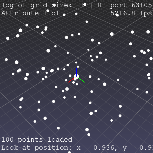 Python Display 3d Point Cloud Stack Overflow