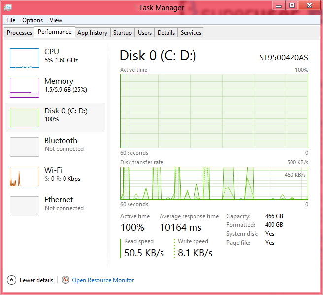 Hard Drive - Extremely High Disk Activity Without Any Real Usage - Super User 598_x_656_png