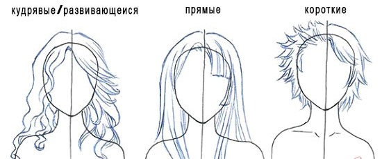 как нарисовать красивую фигуру девушки