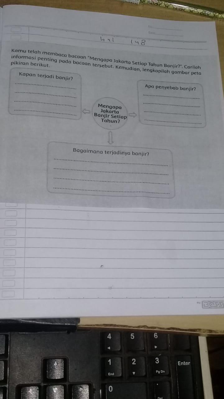 Mengapa Jakarta Banjir » Greatnesia