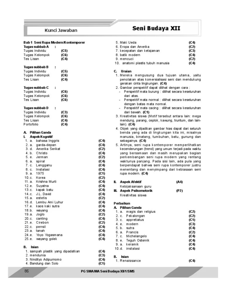 Kunci Jawaban Lks Prakarya Kelas 8 Kurikulum 2013 Semester 2 - ID Aplikasi