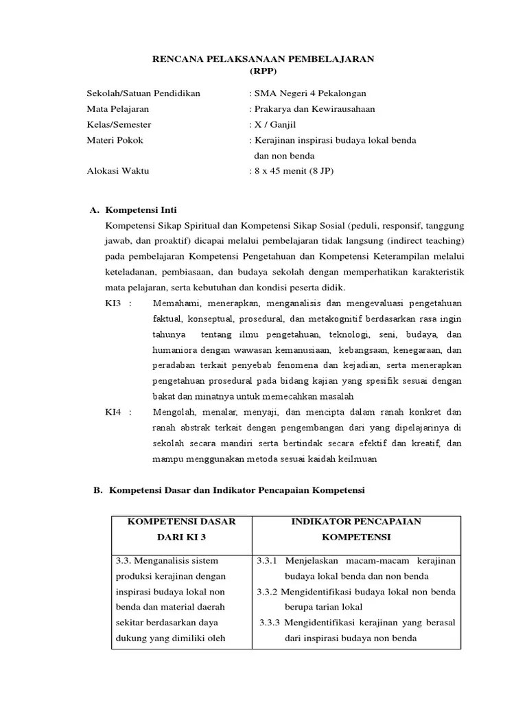 Soal Beserta Jawaban Tentang Inspirasi Budaya Lokal Dan Nonbenda