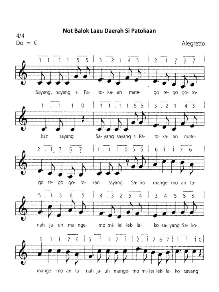 Not Lagu Ratu Anom – Beinyu.com