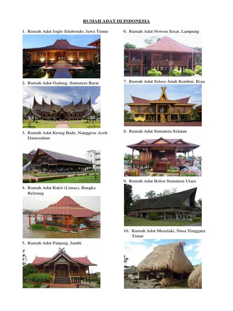 Keberagaman Rumah Adat Di Indonesia Osnipa - Wisata Hits