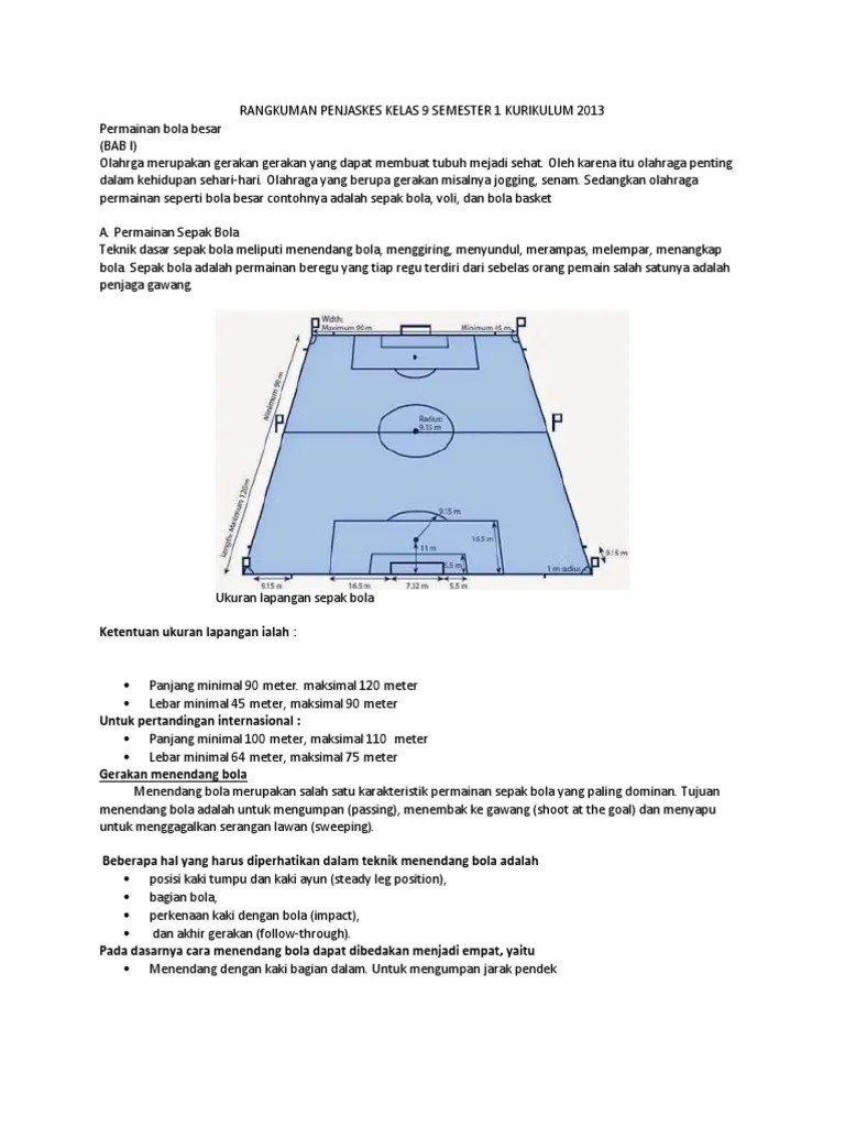Contoh Soal Bab Basket - Soal Kelasmu