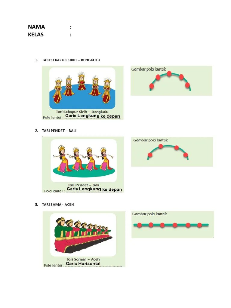 Pola Lantai Tari Saman Dan Tari Legong / Tari Seudati Pengertian Sejarah  Keunikan Fungsi Dan Gerakannya : Pola lantai juga dapat menggunakan  properti yang digunakan oleh penari baik jenis penyajian tari tunggal,