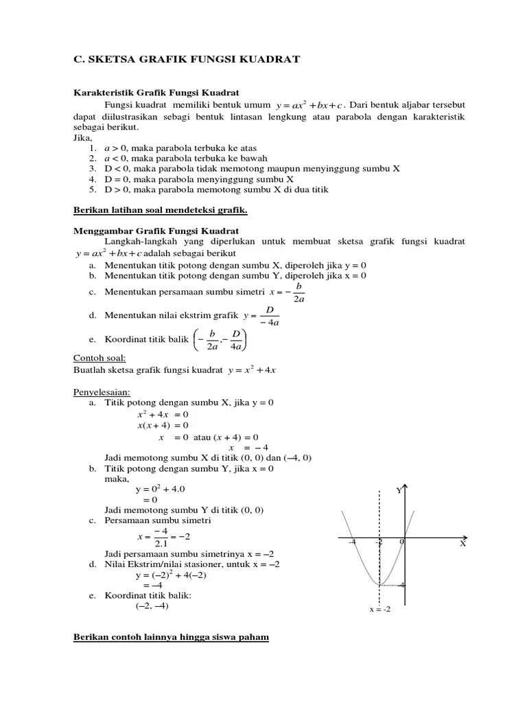 Soal Matematika Fungsi Kuadrat Kelas X – Beinyu.com