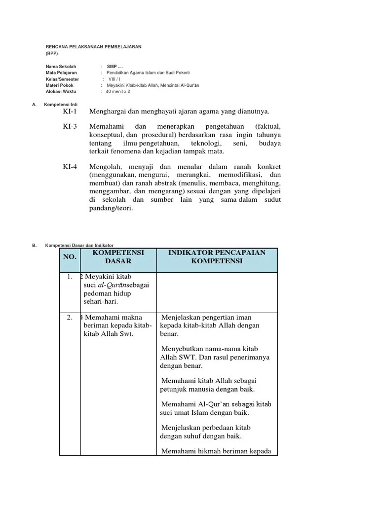 Sebutkan Contoh Perilaku Beriman Kepada Malaikat Dalam Kehidupan Sehari  Hari - Revisi Id