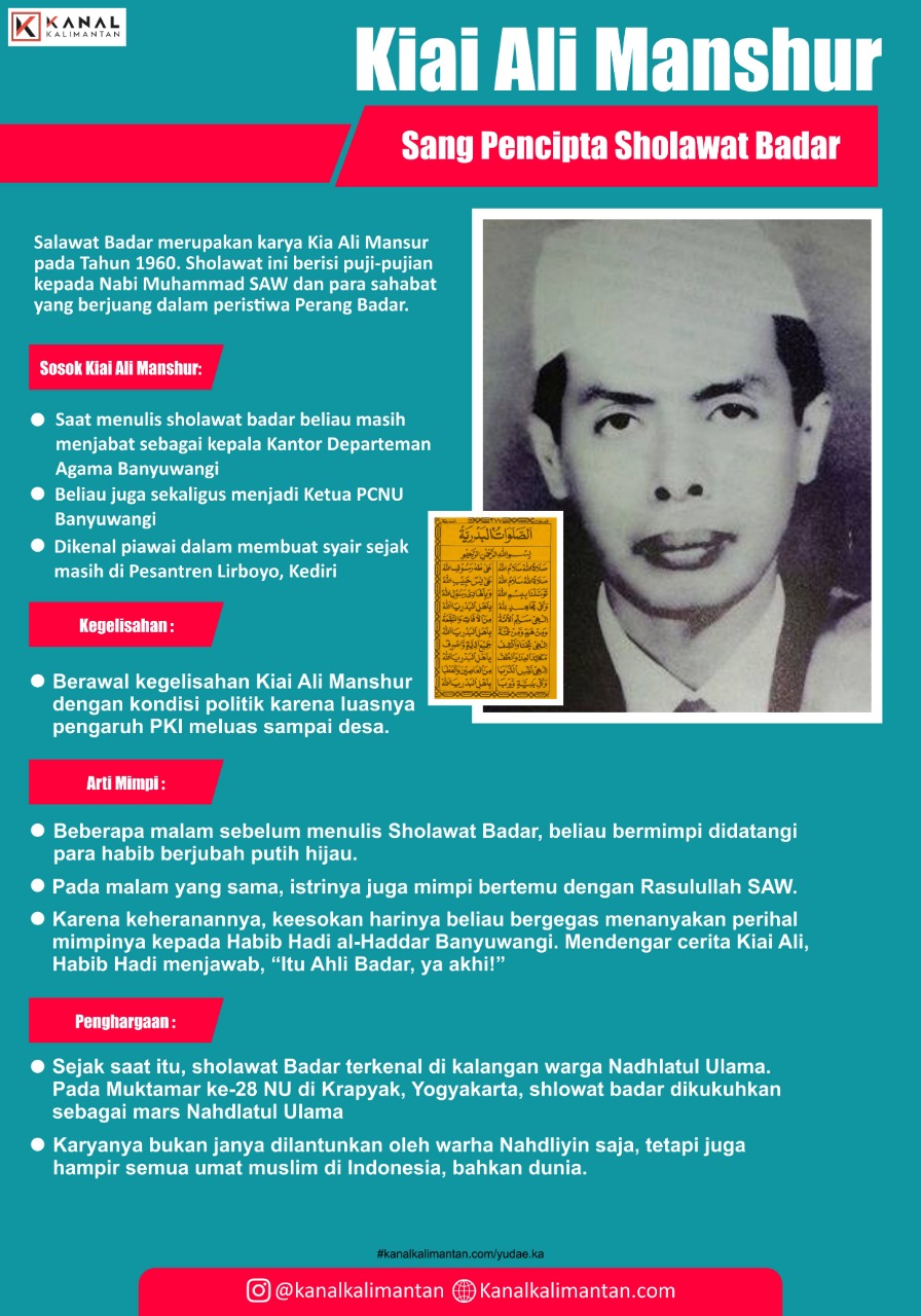 Sholawat Badar, di Balik Kisah Perebutan Wacana Budaya dan Politik Tahun  1960-an - Kanal Kalimantan