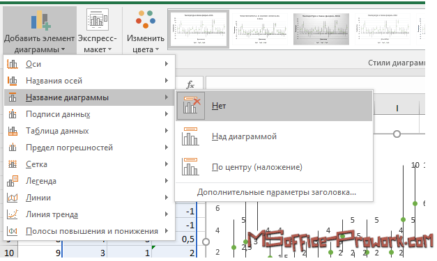 как нарисовать воронку продаж в powerpoint